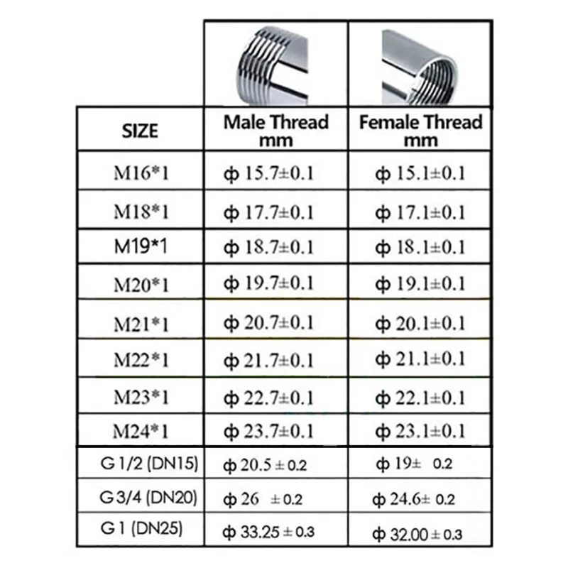 WASOURLF Outer Adapter M22 Male Thread Transfer M16 M19 M21 Female Connector Bathroom Kitchen Brass Chrome Faucet Accessories