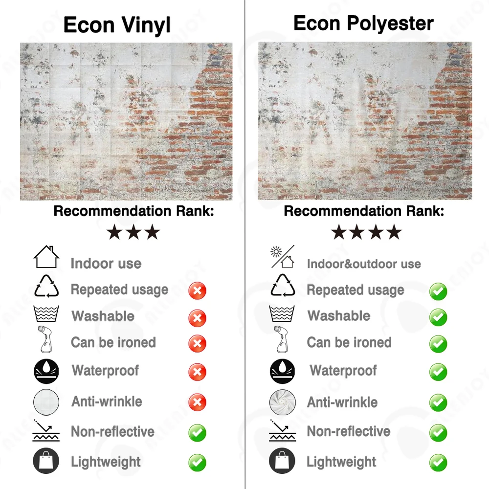 Allenjoy Vintage Old Brick Wall Background Birthday Party Professional Personal Photography Studio Props Backdrop Photophones