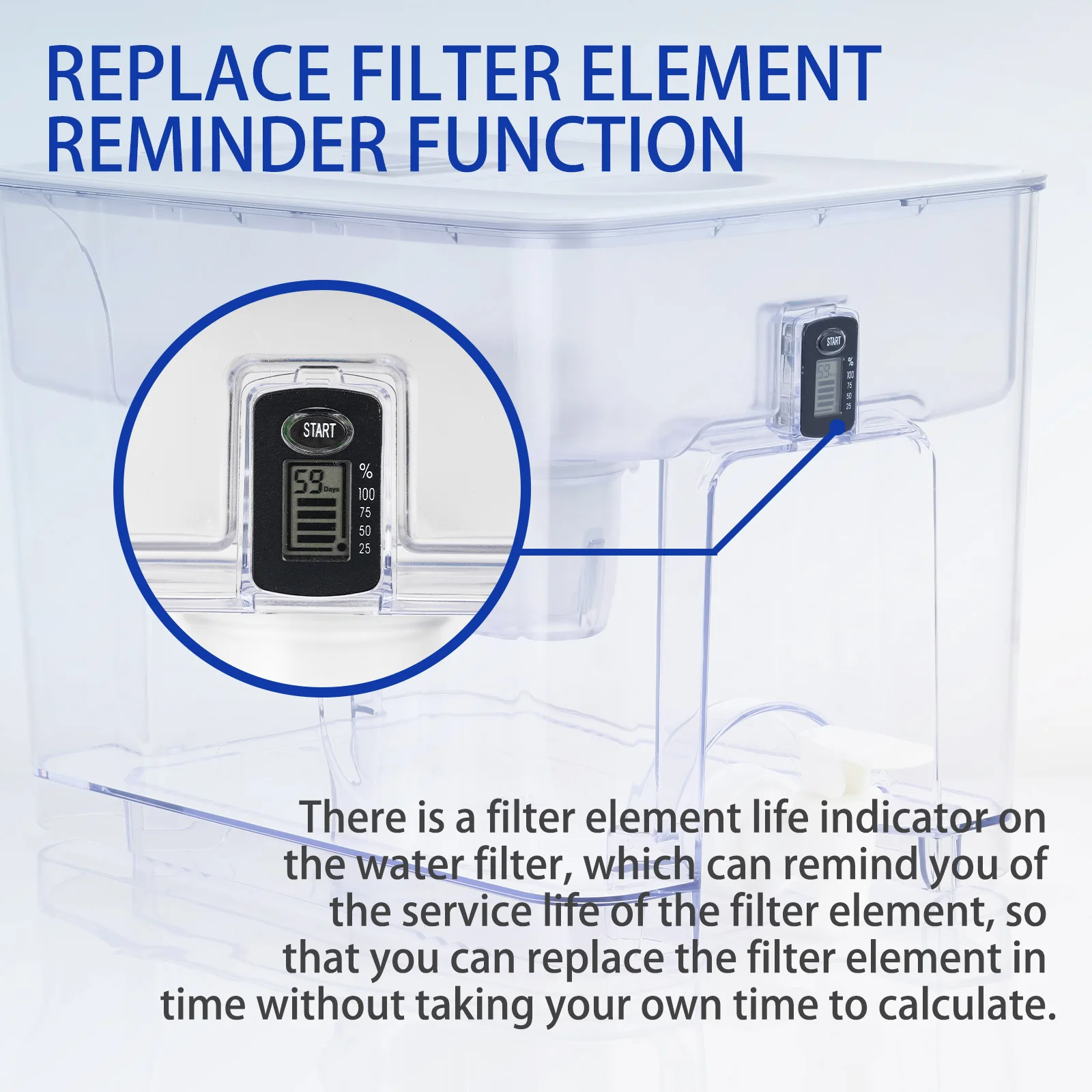 Owiara四角い水フィルターピッチャー、1つのフィルター、活性炭フィルターの有効化、特大、白