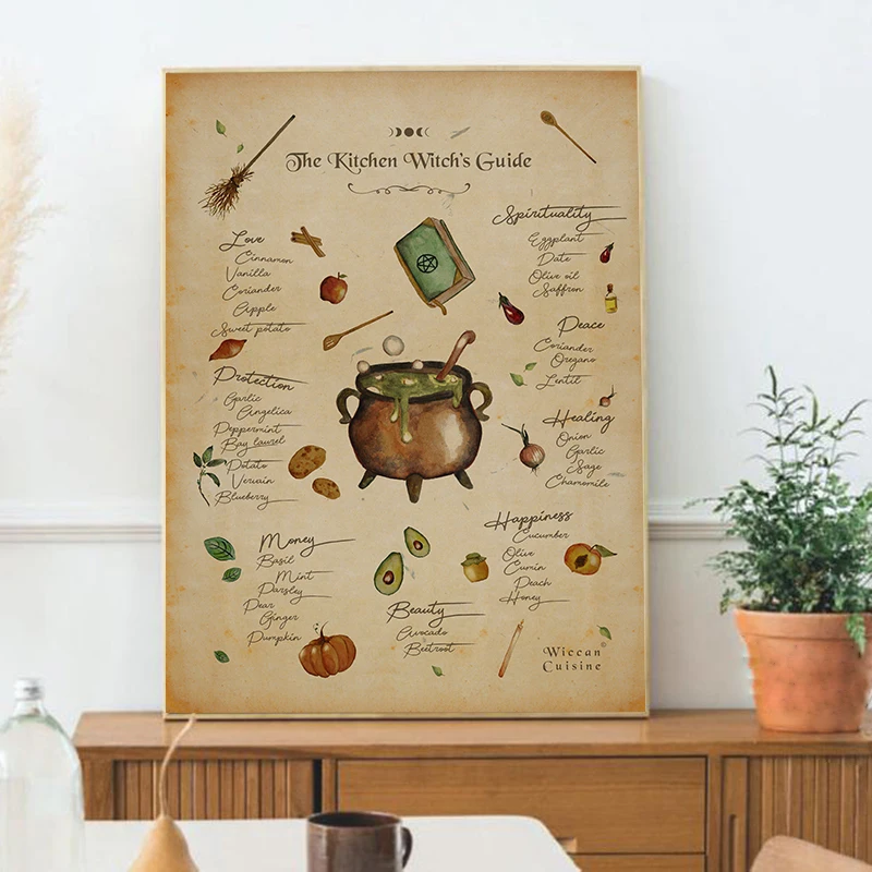 Kitchen Witchery Funny Posters and Prints Decoration Canvas Wall Pictures Witches Magic Knowledge Art Painting Gifts Home Decor