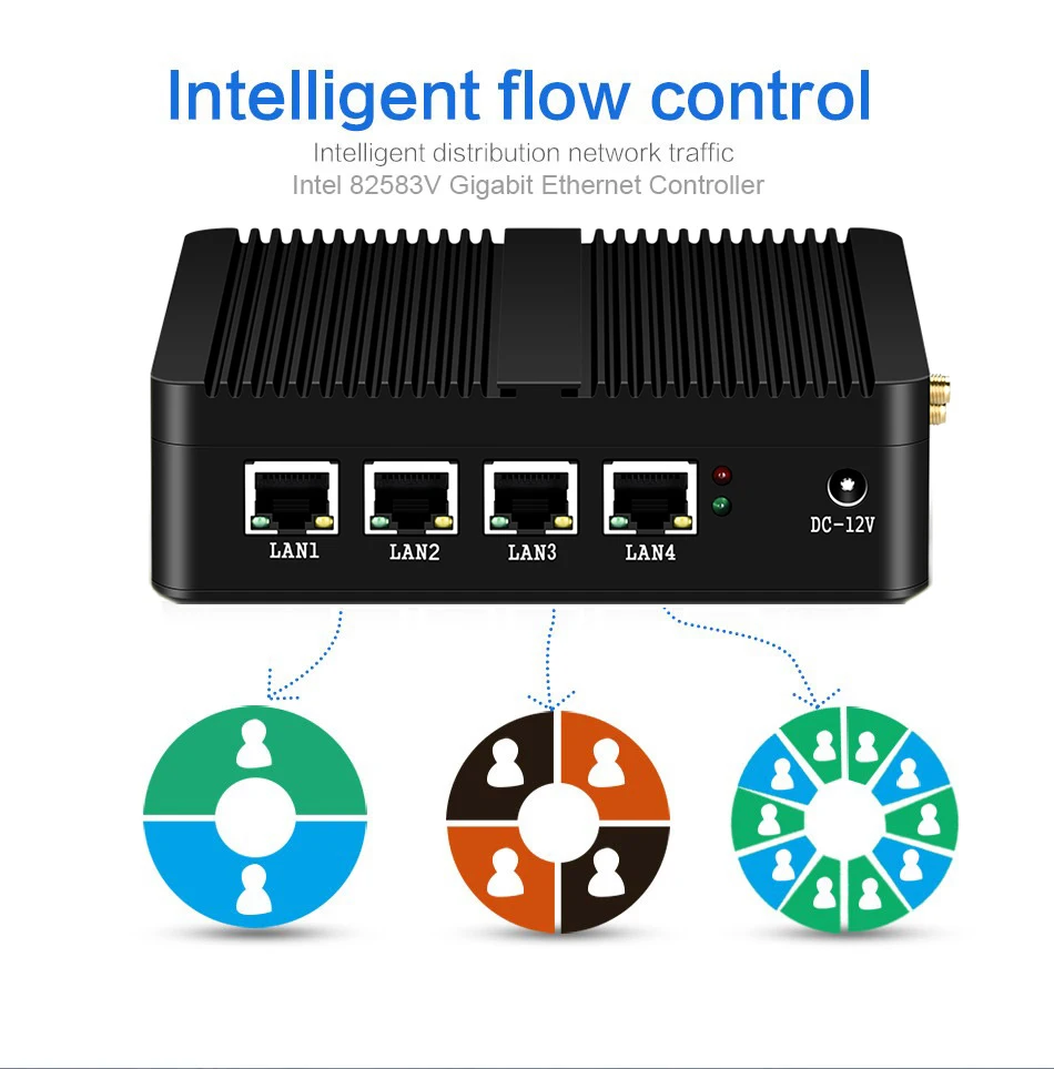 Imagem -04 - Mini pc sem Fanless Intel N5105 J1900 J4125 N2830 4lan I211 Gigabit I225 Servidor Pfsense Caixa Firewall Roteador pc