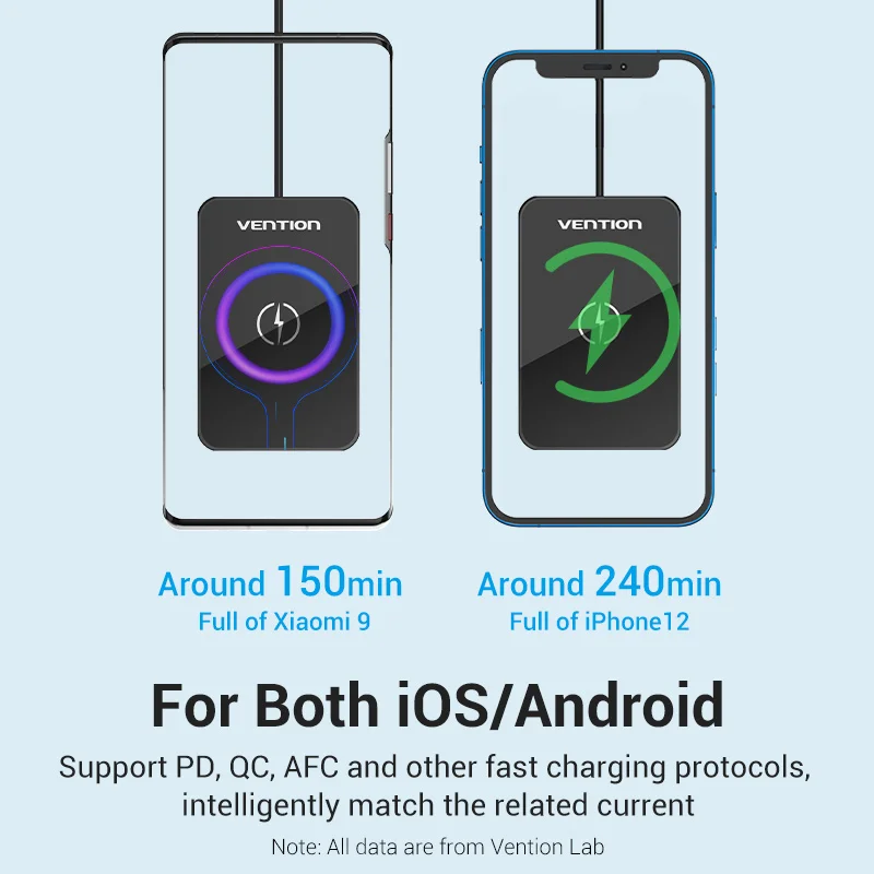 Vention 15w carregador sem fio para iphone 13 12 max almofada de carregamento sem fio para xiaomi samsung huawei airpods carregadores sem fio rápidos