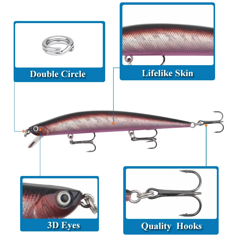 1pcs Fishing Lure 126mm 11.5g Minnow Crankbait Wobblers 3D Eyes Perch Artificial Bait Pike Carp Bait Swim Bait Fishing Pesca image 3