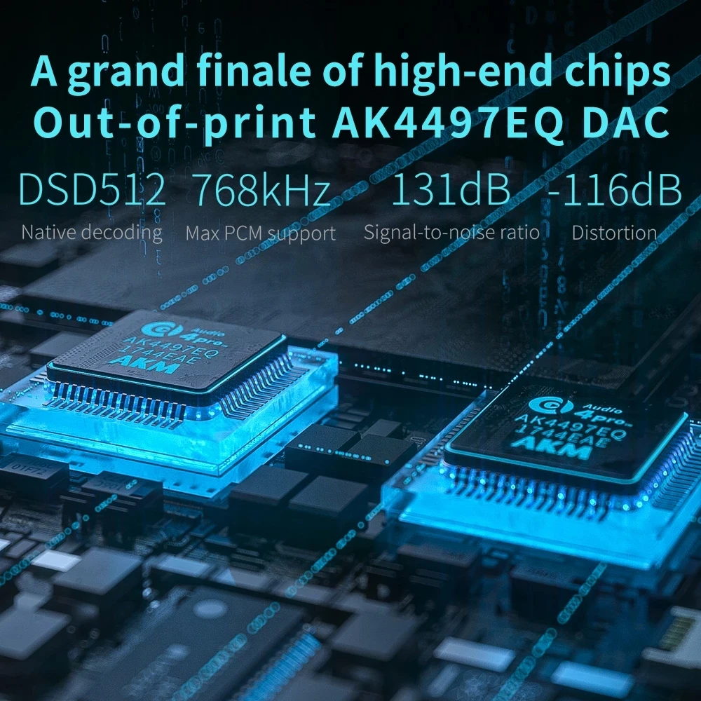 Музыкальный mp3-плеер FiiO M11 Plus LTD Dual AK4497EQ с приложением на Android, Hi-Fi аудио DSD512 DAC Bluetooth Snapdragon 660 MQA THX AAA AMP DAP