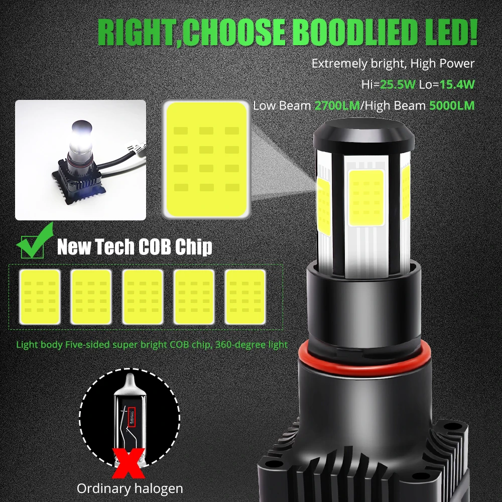 H4 LED Headlight Motorcycle Light Hi-Lo Beam 25W 5000LM COB Chip Scooter Motorbike Moto Universal Front Headlamp Driving Light