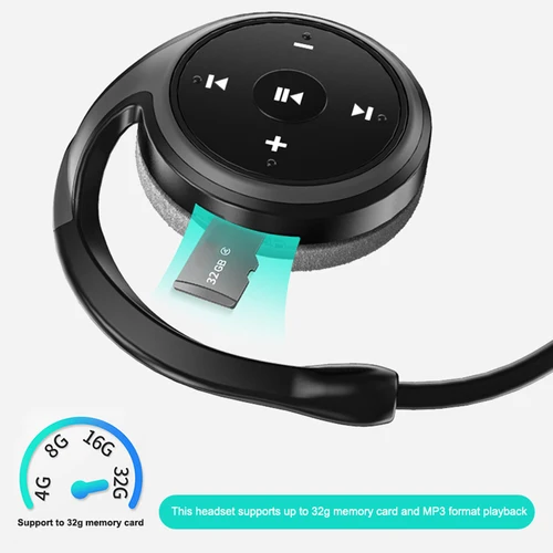 Imagen 2 del producto Auriculares inalámbricos con Bluetooth, reproductor de MP3, Radio FM, comodidad en la oreja, ranura para tarjeta TF, auriculares deportivos inalámbricos con micrófonos