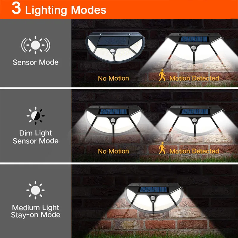 Applique murale solaire à 102led avec capteur de mouvement, 3 modes d\'éclairage, 4 côtés en demi-cercle, énergie solaire, luminaire à Induction,