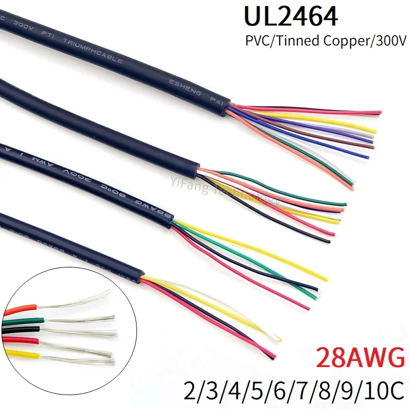 1M 28AWG Sheathed W… - image