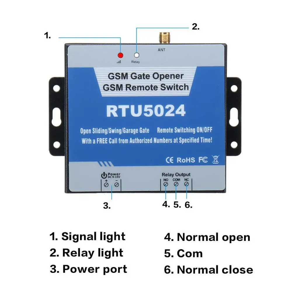 Newest SIM Card RTU5024 2G GSM Gate Opener Relay Switch Call Door Access Wireless By Free Call 850/900/1800/1900MHz