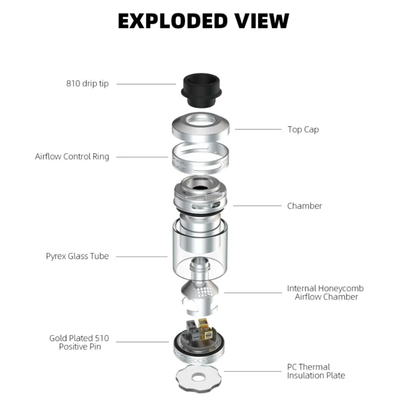 Original Hellvape กระต่าย V2 RTA 5Ml หรือความจุ2Ml Atomizer สำหรับ510กล่อง Capo Mod 810หยด