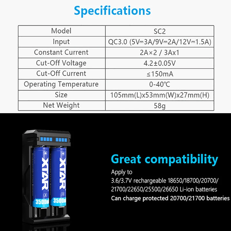 Ładowarka XTAR 18650 SC2 Max 3A szybkie ładowanie akumulatora 18650 18700 20700 21700 22650 25500 26650 akumulator litowo-jonowy