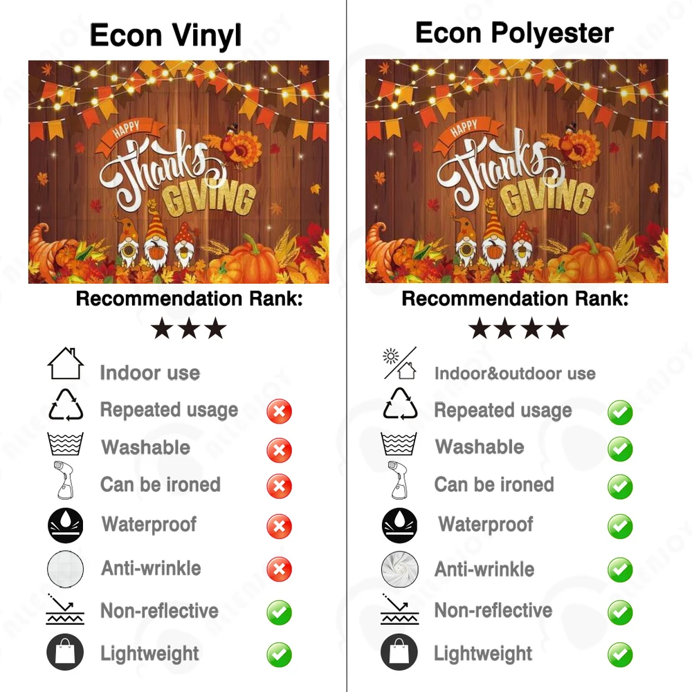 Allenjoy Дня благодарения, вечеринки осенние листья Урожай баннер деревянный фон тыквы турецкие Огни Праздник праздник фон