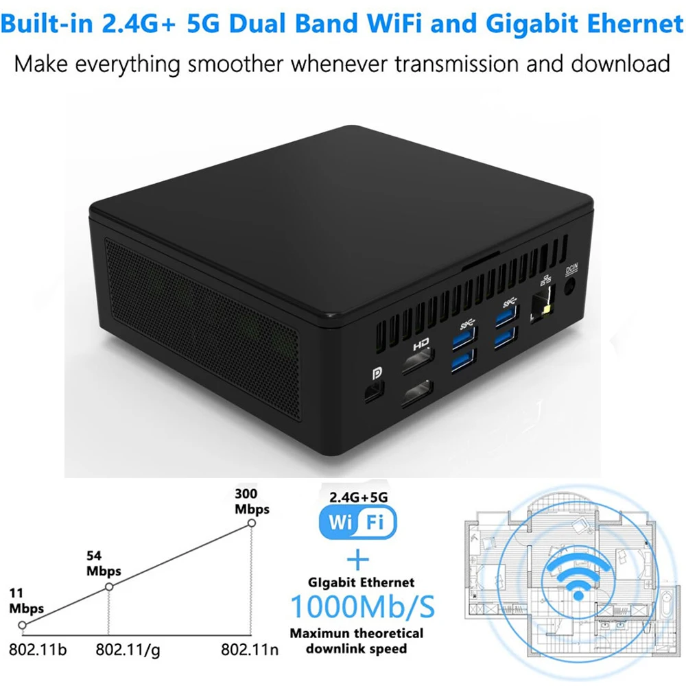 Imagem -04 - Mini pc i7 1165g7 Raio Janelas 11 10 x Ddr4 M.2 Ssd x Hdmi dp 8k hd Wi-fi bt