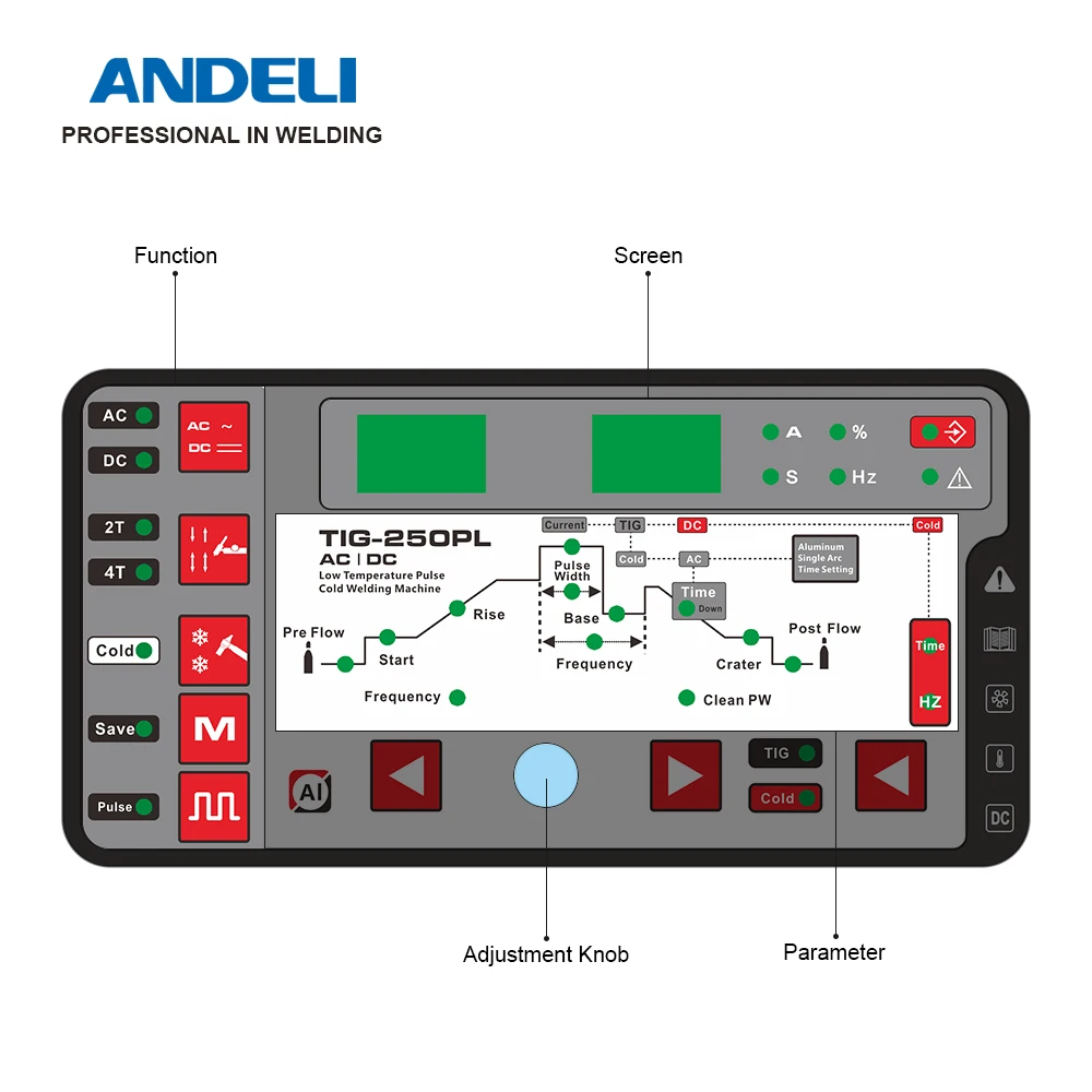 ANDEL 220V TIG-250 Series AC DC TIG เครื่องเชื่อม TIG AC TIG เย็น Pulse อลูมิเนียมเชื่อมเชื่อม MMA จุดเชื่อม