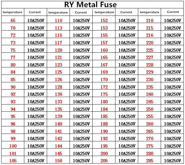 100Pcs TF Thermal Fuse RY 10A/15A 250V Metal Thermal Fuse Temperature 65C 85C 100C 120C 130C 152C 185C 192C 216C 240C 280C 300C