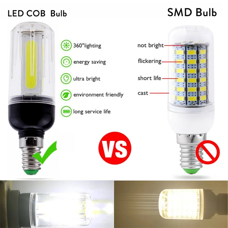 Led Cob Corn Bulb 12W 16W E27 E12 E26 E14 B22 Cob Wit Licht 60W 80W gloeilamp Thuis Kroonluchter Decor Ampul