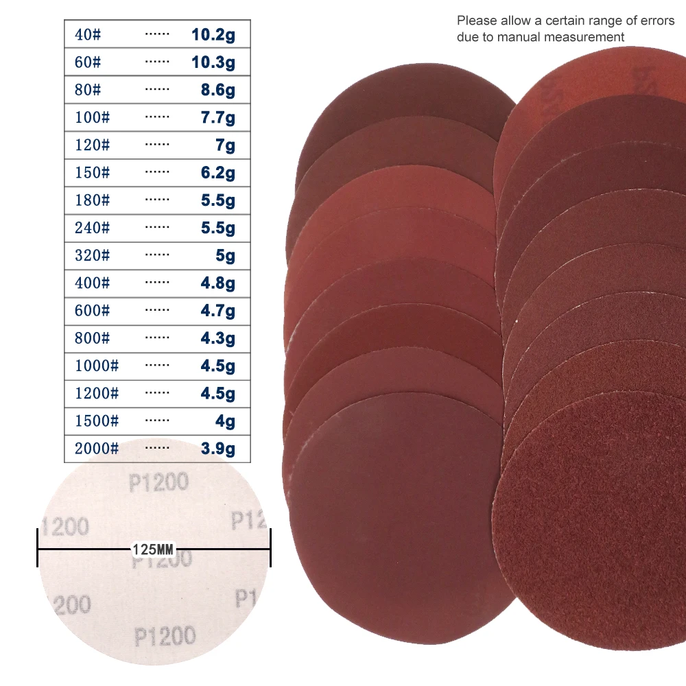 5 Inch Flocking Sanding Disc Dry Grinding Sandpaper 125mm Abrasive Paper 60 to 1200 Grits for Wood Car Sanding Polishing