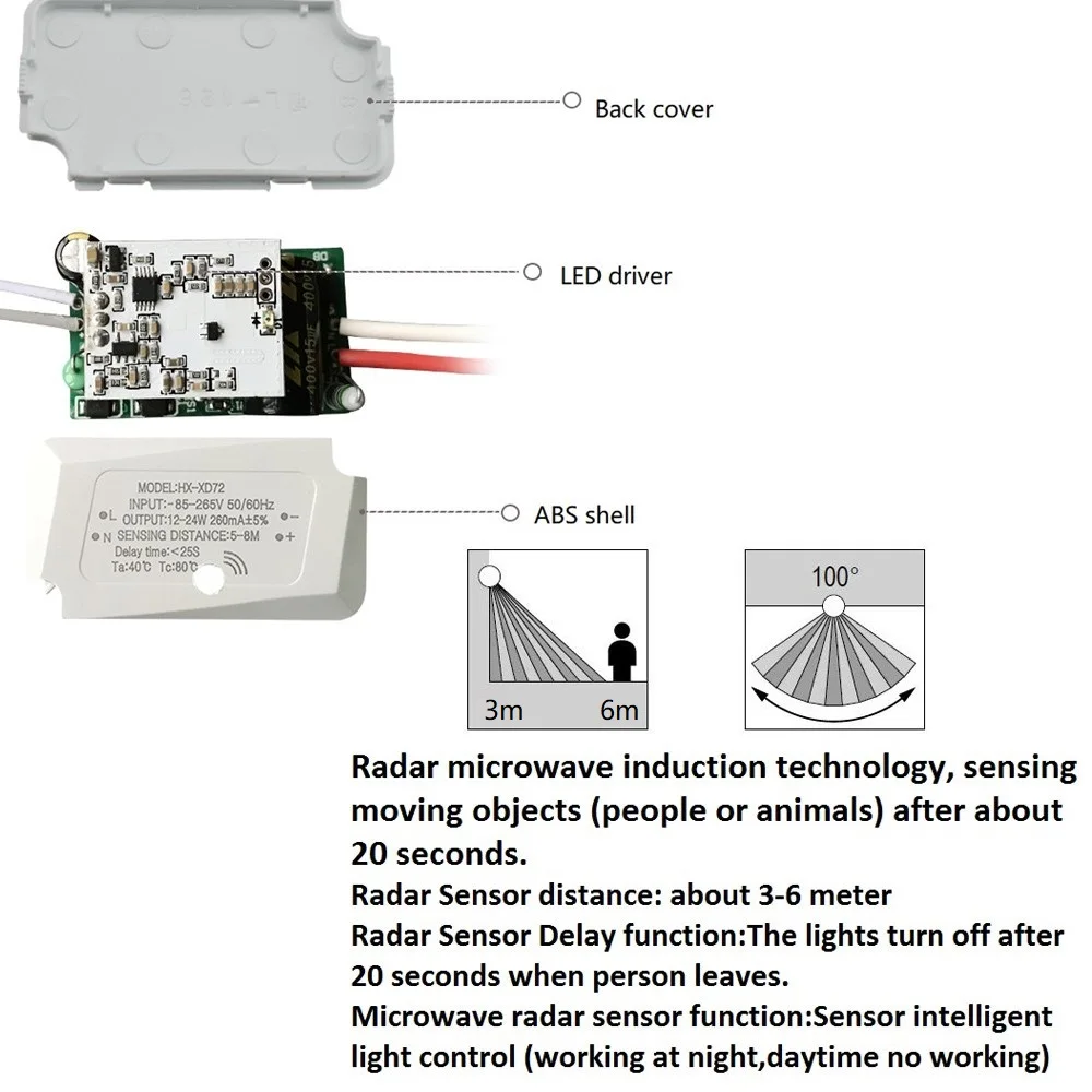 Radar Motion Sensor LED Driver 12W-24W for Outdoor Wall Lamp Replace Control Sensor Power Microwave Radar Ceiling Light 100-240V