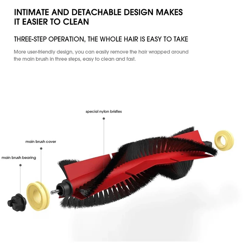 Cepillo de rodillo principal desmontable para Xiaomi Roborock, s4, s5, s50, s51, s52, s55, s6, s60, s61, s65, s5 Max, s6, MaxV, s6 Pure, E2, E3, E4,