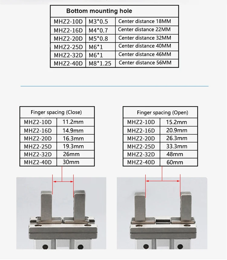 MHZ2 MHZL2 Pneumatischer 2-Finger-Luftgreiferzylinder MHZ2-10D MHZ2-16D 6D 20D 25D 32D 40D S C Aluminium-Klemmfingerzylinder – Detail 8