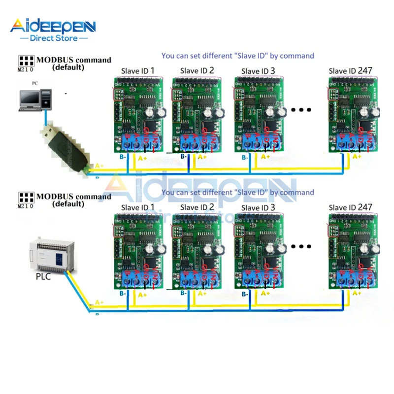 8 قنوات تيار مستمر 5 فولت 6 فولت 12 فولت 24 فولت RS485 RS232 TTL Modbus RTU وحدة التحكم UART ل 1/2/4/8 قنوات التتابع لوحة توزيع PLC