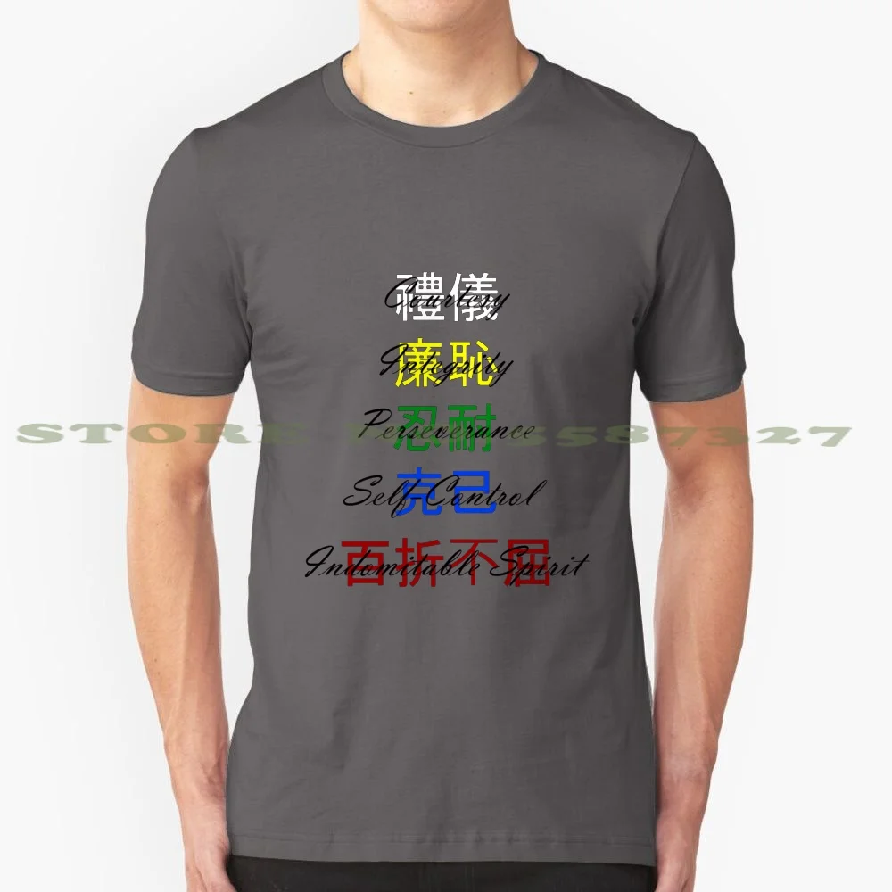 Taekwon - Do Tenets 100% Cotton T-Shirt Taekwon Do Taekwondo Tae Kwon Do Tkd Itf Martial Arts Tenets Courtesy Integrity