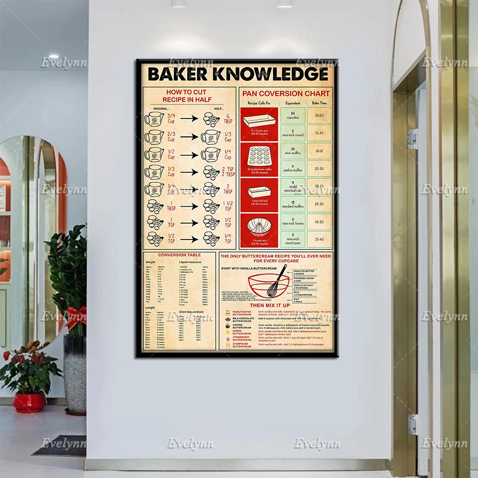 

Baking Baker Knowledge Retro Poster Howe To Cut Recipe In Half Poster Kitchen Wall Art Prints Home Decor Canvas Unique Gift