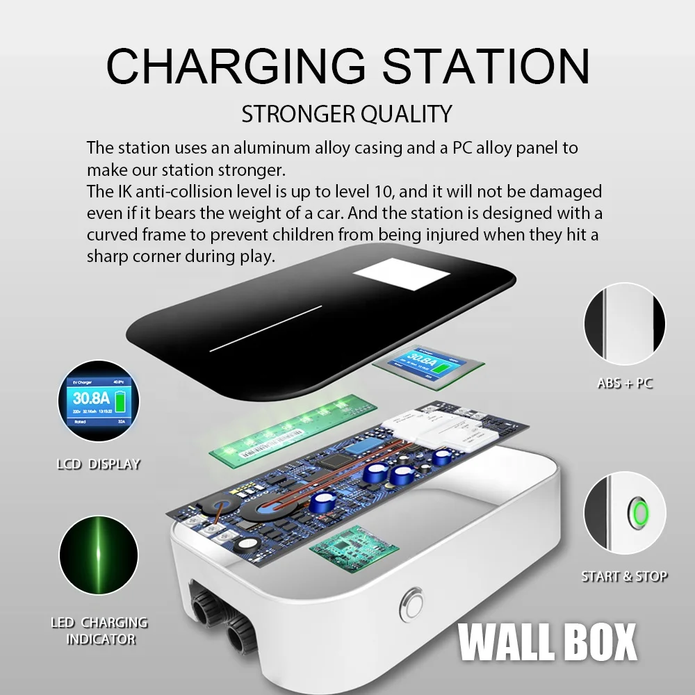 EV Charger 3.6KM/7.2KW/11KW/22KW EV Charger Wallbox with Type1 or Type2 Plug