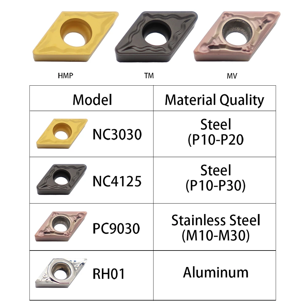 高品質の超硬cncインサート,10個,sdjcr/l07ホルダー用内部旋削工具dcmt070202 dcmt070204 dcmt070208