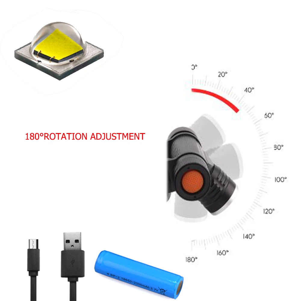 TOPCOM 2-trybowa latarka czołowa ładowana na USB L2 10W LED reflektor wysokiej mocy latarka czołowa noktowizyjna na polowanie Camping