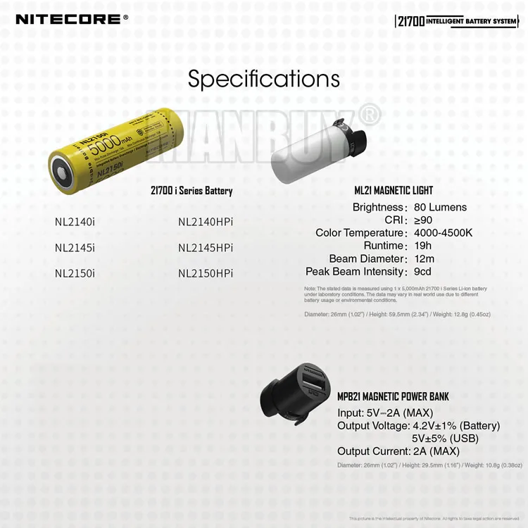 NITECORE 3 in1 21700 Intelligent Battery System NL2150HPi 5000mAh Rechargeable Battery+ MPB21 Powerbank+ML21 High CRI Flashlight