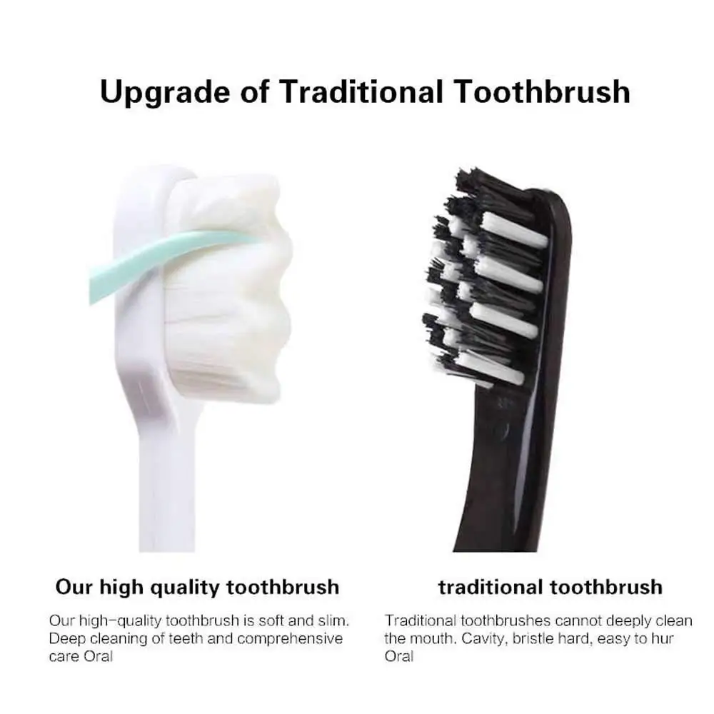 New style Ultra Soft-Bristled Adult Children Toothbrush Micro-Nano 20000 Floss Bristle Good Cleaning Effect for Sensitive Teeth