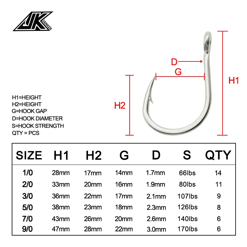 JK 5pack 4X Strong Jig Hook 1/02/03/05/07/09/0 High Carbon Steel Hook Eyes Ringed Fishhook Mustad Deep Ocean Fishing Heavy Cast