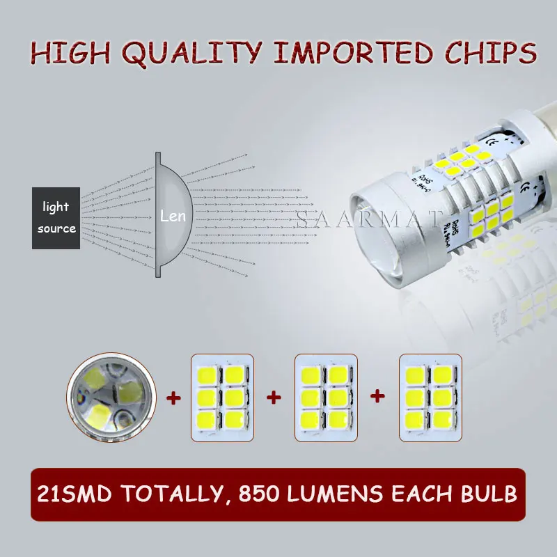 Pair 21-SMD LED Bulbs H8 H9 H11  Fog Light DRL Daytime Running Lamp + Canbus Decoders FOR BMW E71 X6 E70 X5 E83 F25 X3