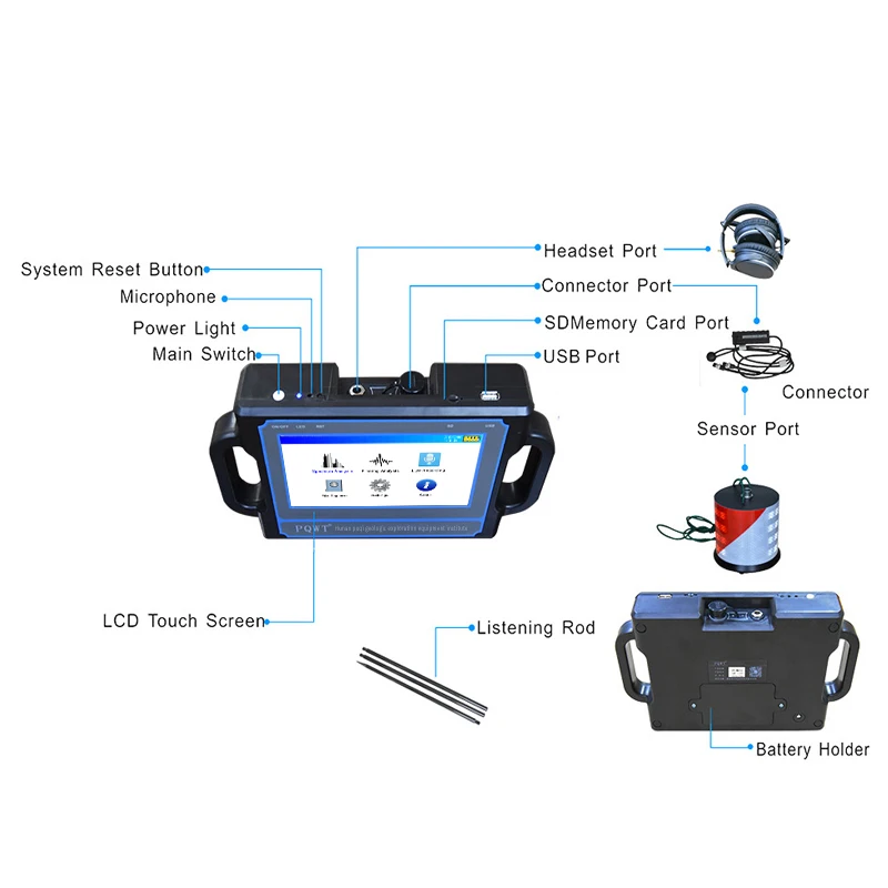 Water Leak Detector PQWT-CL200-CL600 Lowest Price High Accuracy Water Leak Detector Underground Pipe Leakage Detection 2 Meters