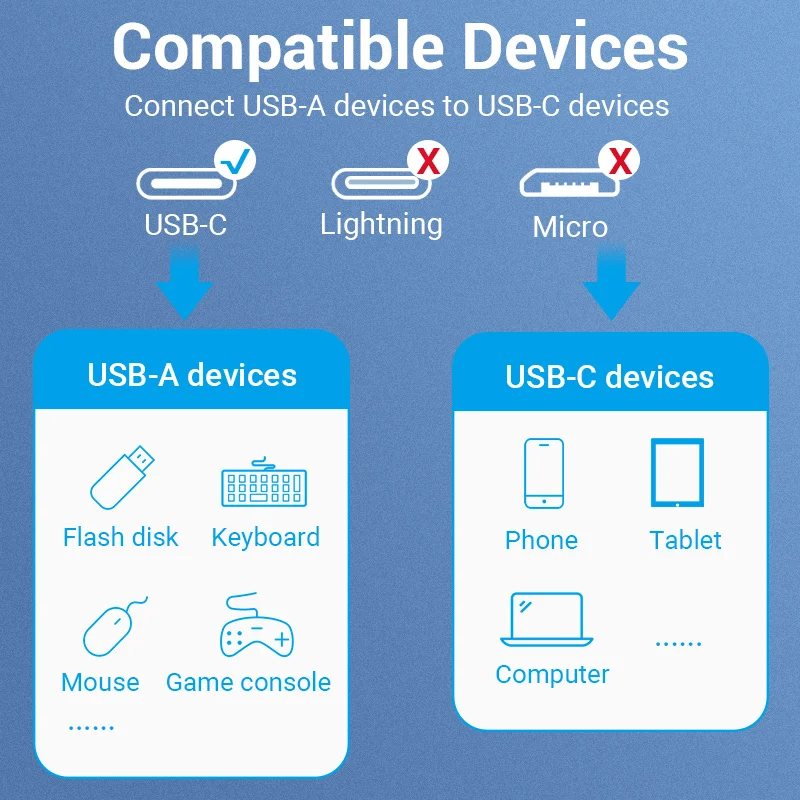 Vention USB C to USB OTG Adapter USB 3.0 2.0 Type-C OTG Data Cable Connector for Samsung GalaxyS 10 MacBook Pro USB C Adapter