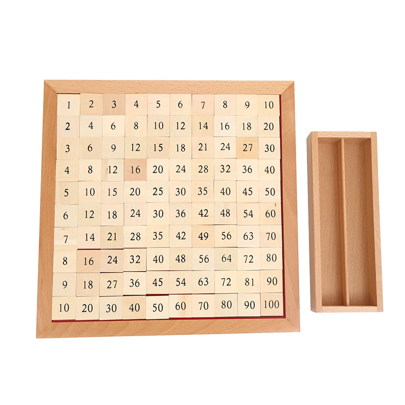 Montessori Mathematics Materials for Primary Wood Pythagoras Board Kids Multiplication Learning Resources Teaching Aids Math Toy