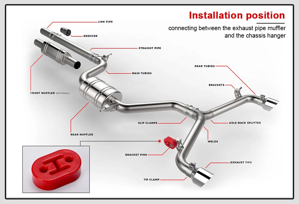 Universal Car Polyurethane Rubber Exhaust Tail Pipe Mount Brackets Hanger Muffler Insulator Bushing Support WLR8952