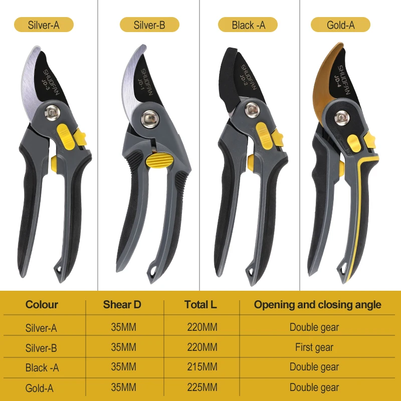 Powerful Garden Pruners Trim Metal Cutting Scissors Hand Tools Shears Grafting Secateurs Flowers Branch Cutter Plant Pruning