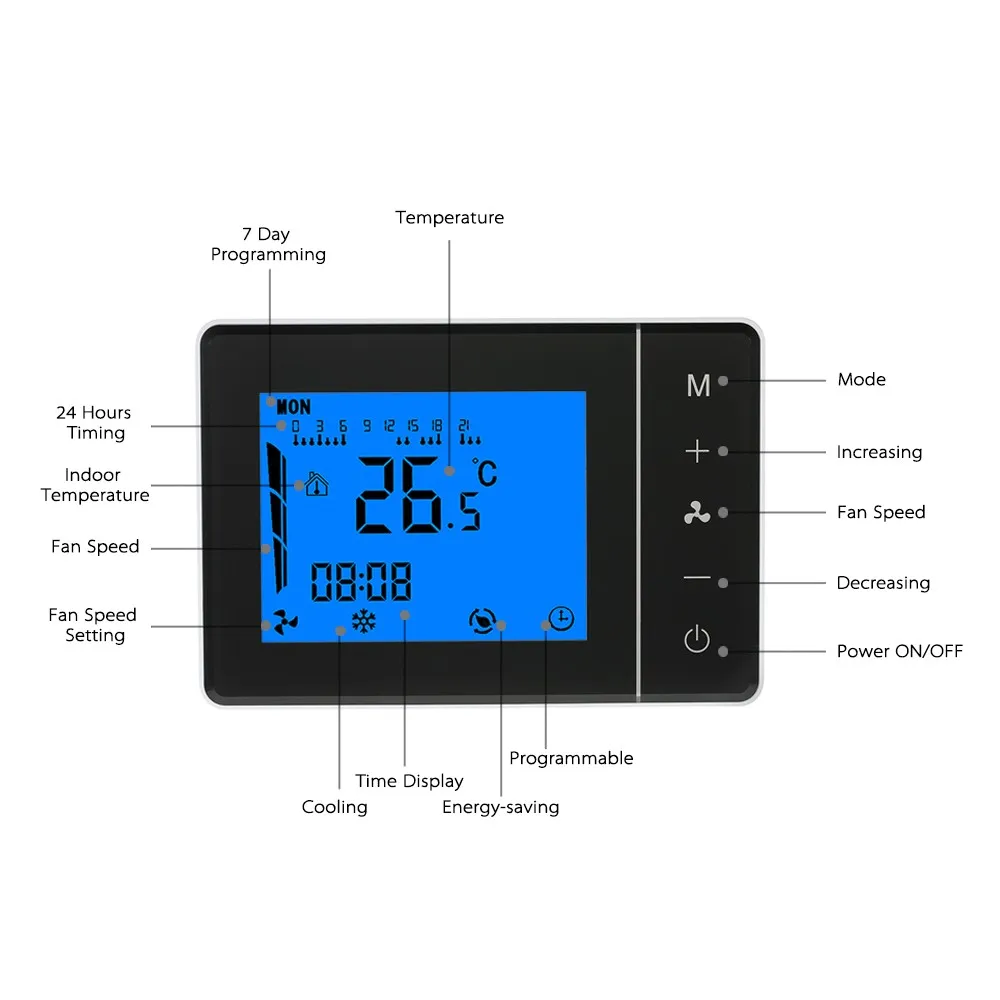 Imagem -05 - Termostato Inteligente para Ar-condicionado Controle Remoto e de Três Velocidades para Controle de Temperatura 90 a 240v