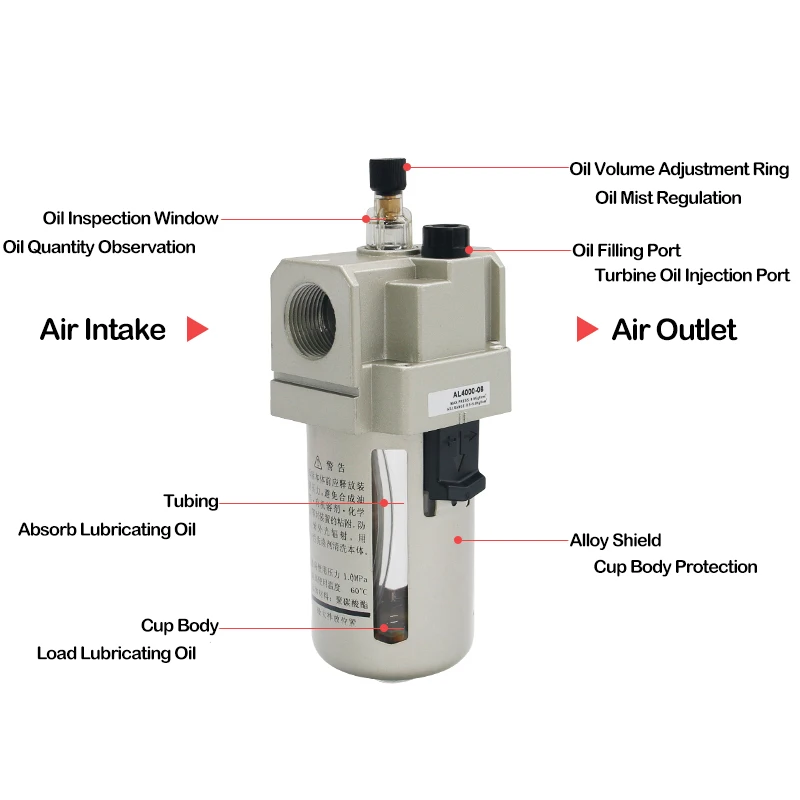 AL4000-04 1/2''PT  lubricator Pneumatic Air Components Compressing Water Separator Air Source Processor Unit