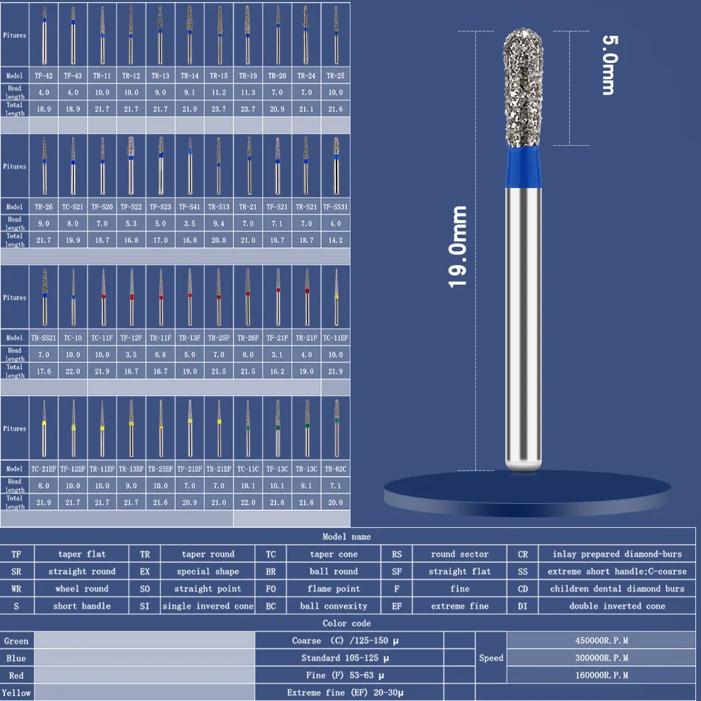 Standard 105-126 μ Blue Smoothing Teeth Polishing 300000R.P.M FG Diamond Burs High Speed Handpiece Dentist Surgical Tools