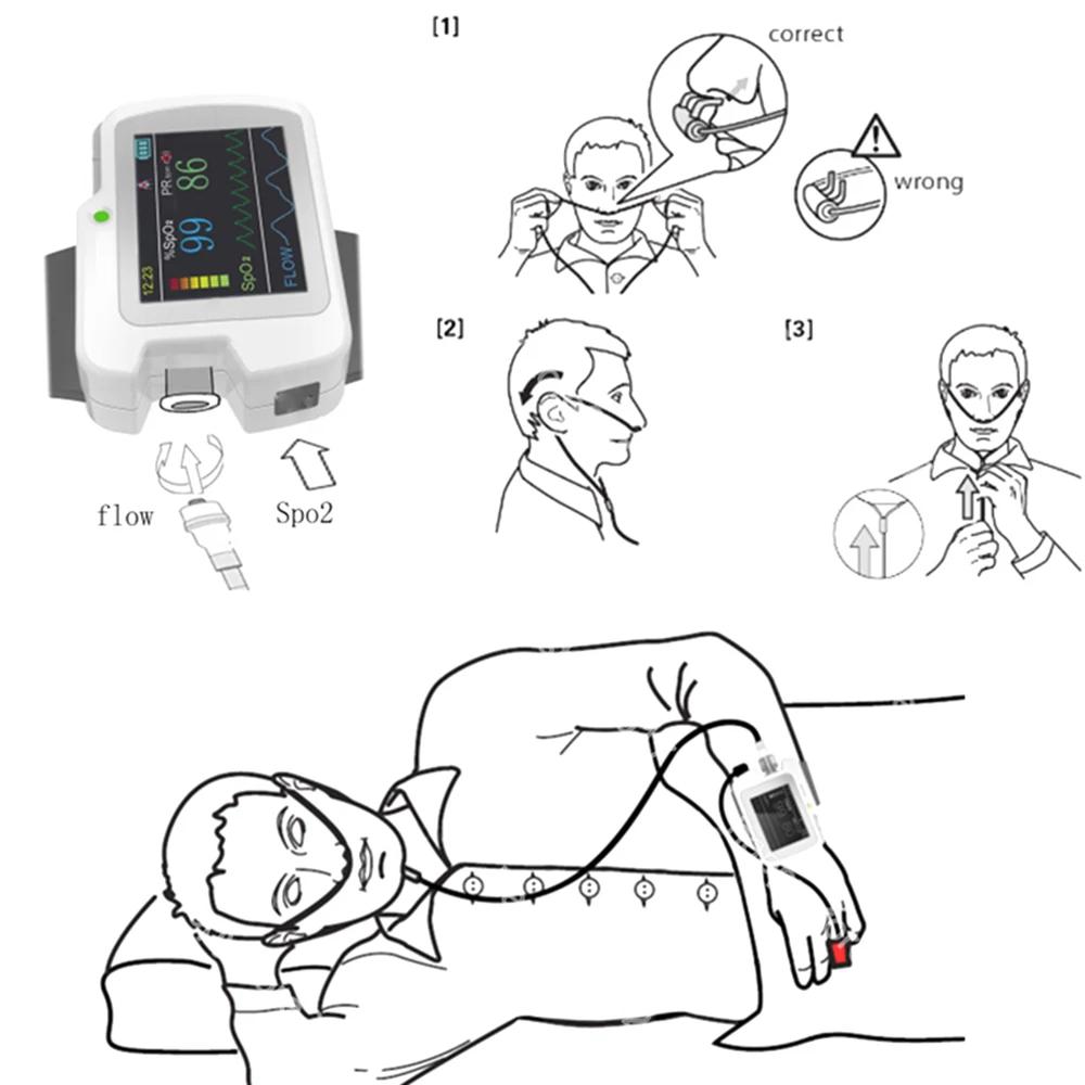 RS01 Patient Sleep Apnea Screen Meter Nose Air Flow Wrist Respiration Sleep Monitor Spo2 PR Alarm Nasal Cannula Record Software