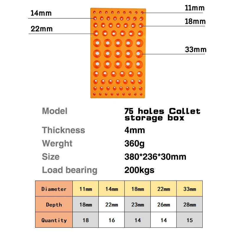 New CNC machine tool ER collet storage box 75 hole ER11 ER16 ER20 ER25 ER32 hard plastic storage and finishing box