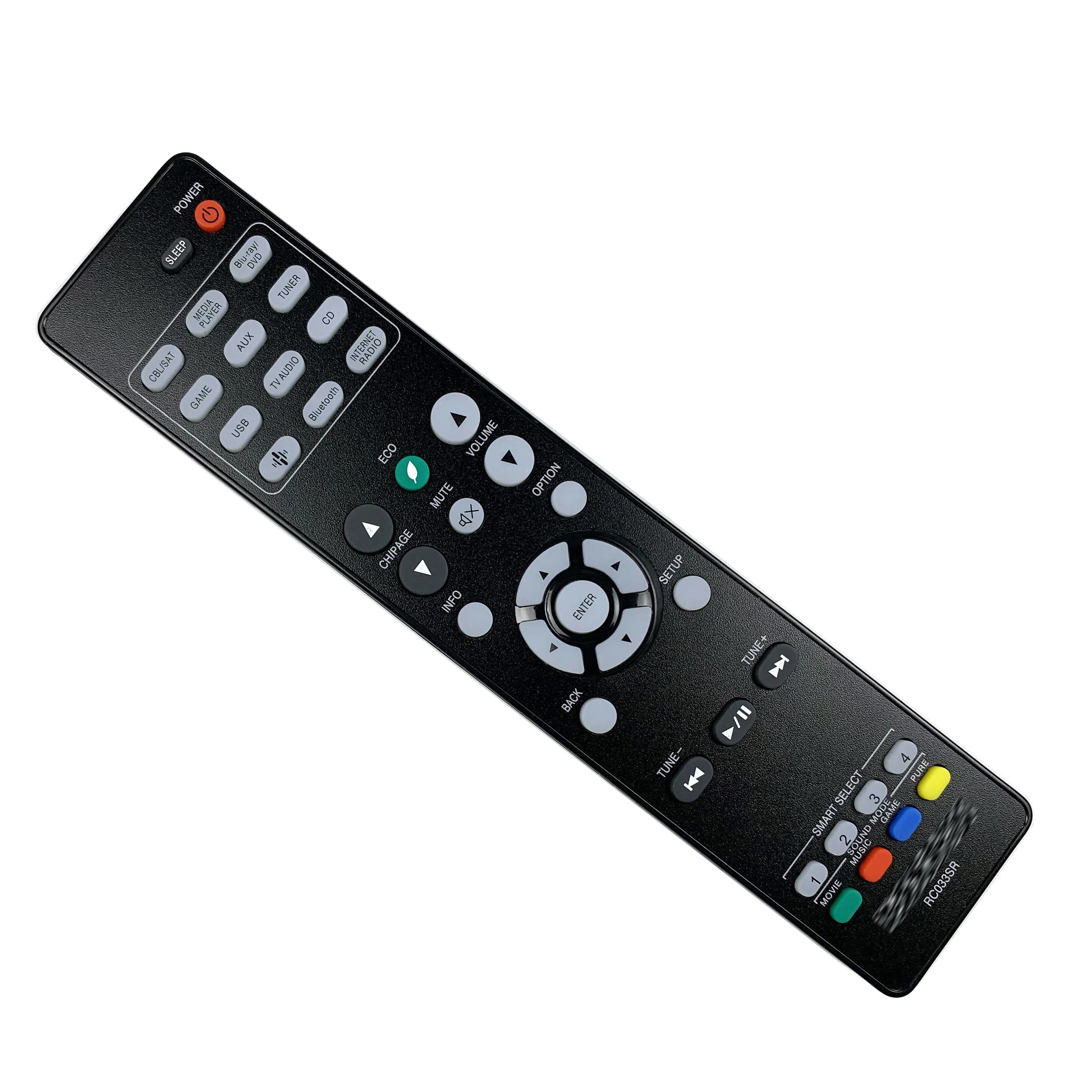 RC033SR Replace Remote Control for Marantz AV Surround Receiver NR1508 NR1608 SR6011 NR1604 RC021SR RC024SR RC033SR