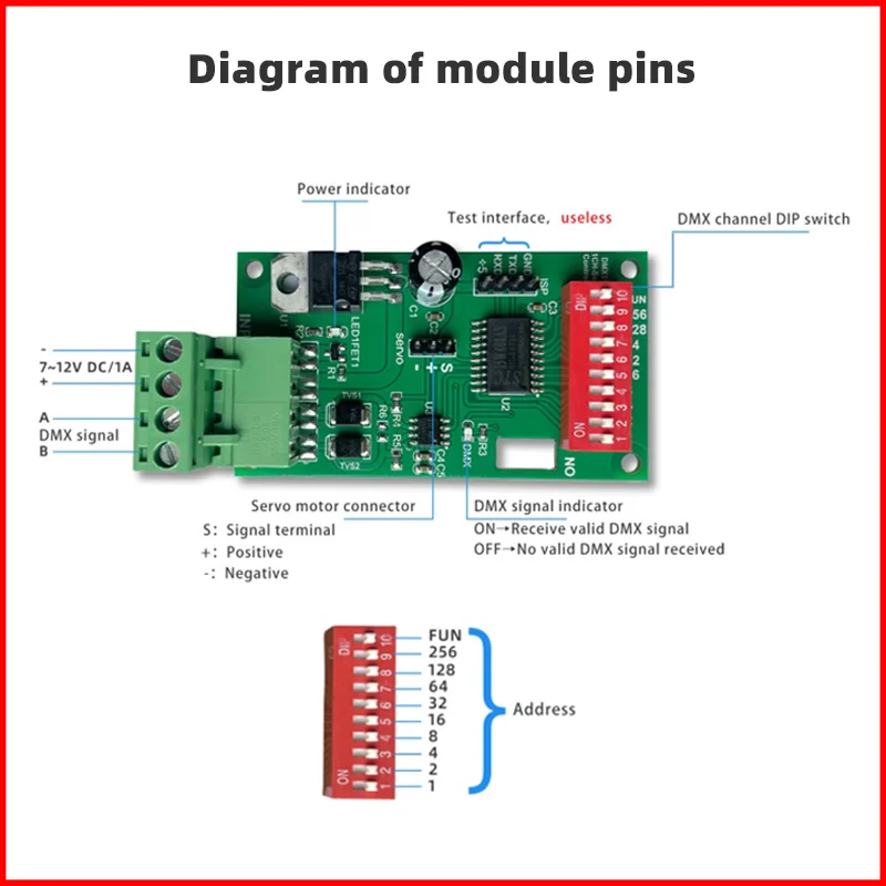 1-kanal DMX512 Servo Fahrer Motor Controller Modul Elektronische Kits Unterstützung Canon Sear Für Induktion Gerät Kostenloser Test Software