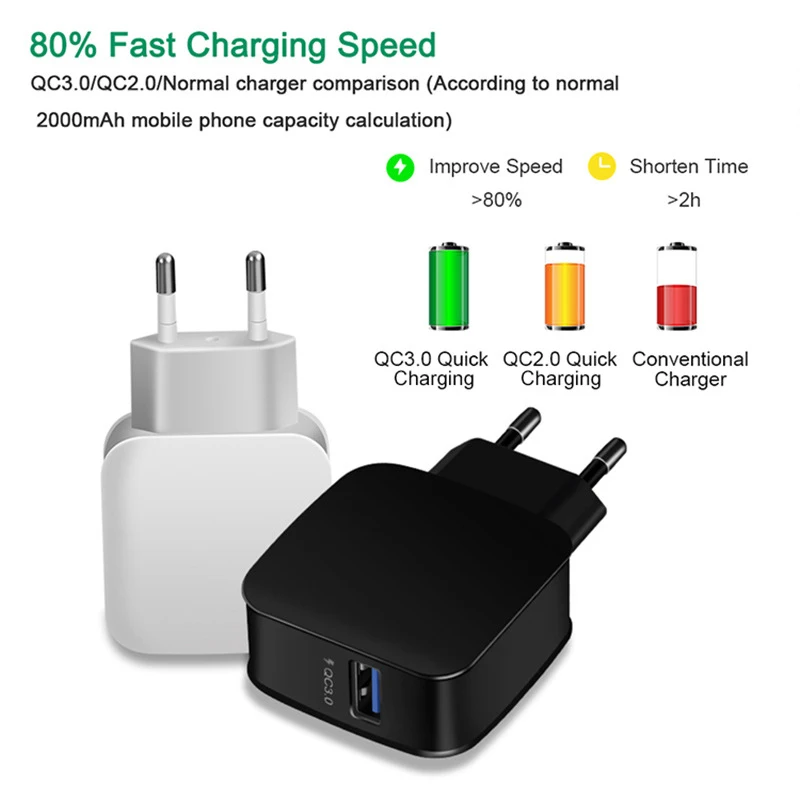 Typ-C USB Schnelle Ladegerät Kabel Quick Charge 3,0 EU Wand Stecker Für Xiaomi Poco M3 F3 X3 Pro 9T Hinweis 10 9 8 Lite 1m Typ-C USB Kabel