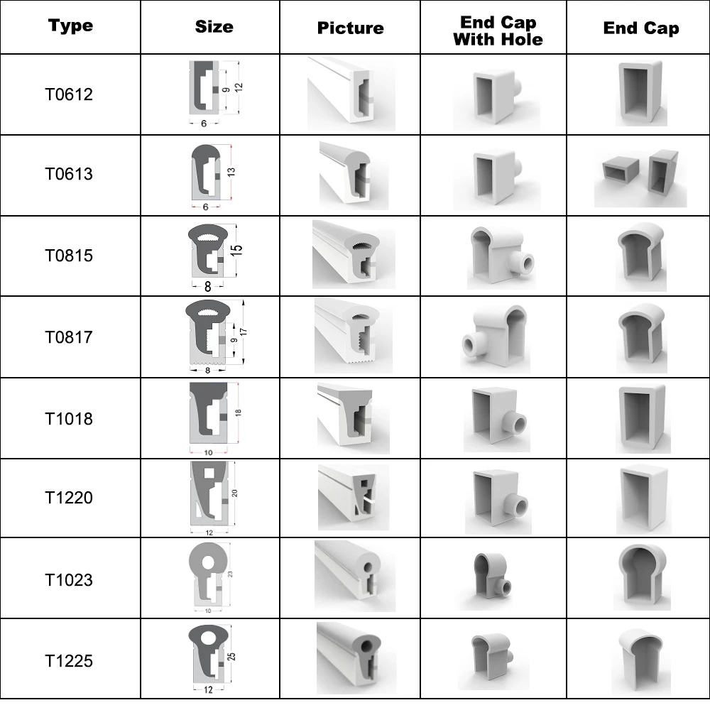 LED Neon Tube End Cap WS2811 WS2812B WS2813 SK6812 Flexible LED Strip Light Silica Gel Soft Lamp Tube End Plug With Hole/No Hole