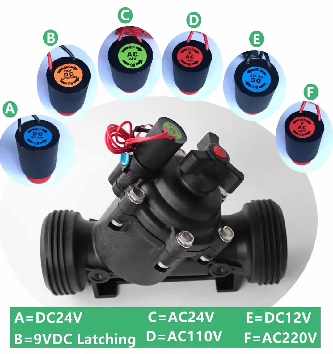 Électrovanne Irrigation Solenoid Hydraulique — détail 3