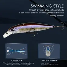 Floating Minnow Fishing Lure 100F #3